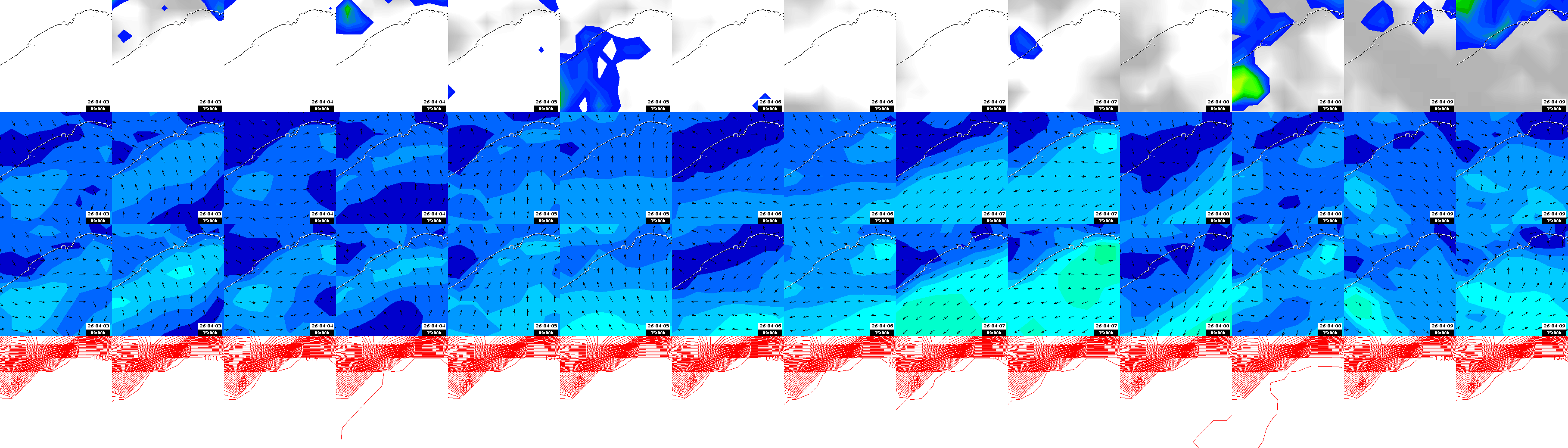 pressão atmosférica