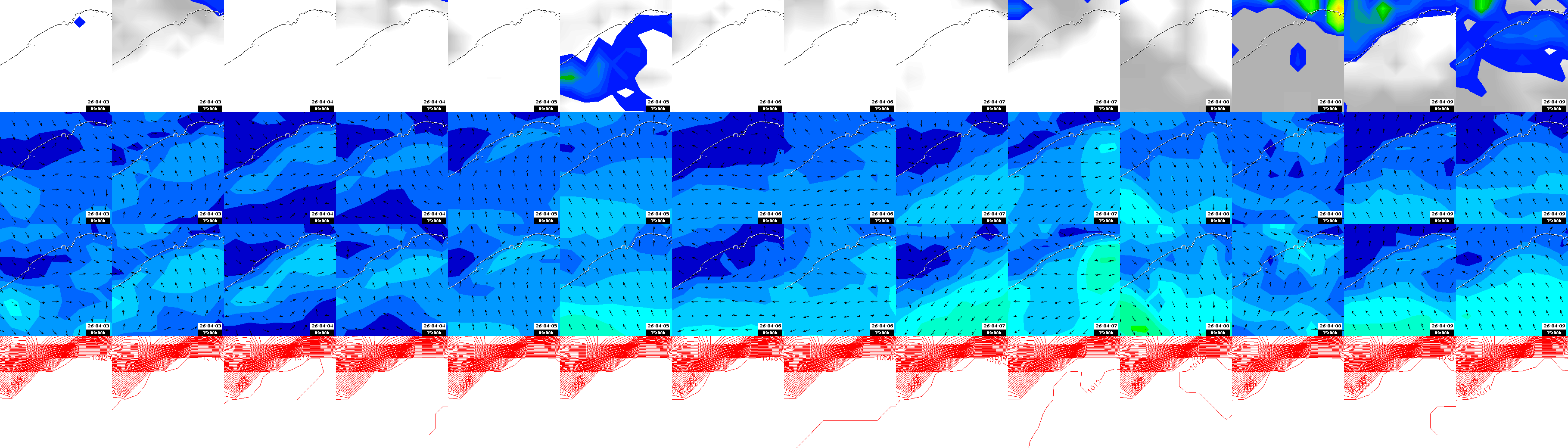 pressão atmosférica