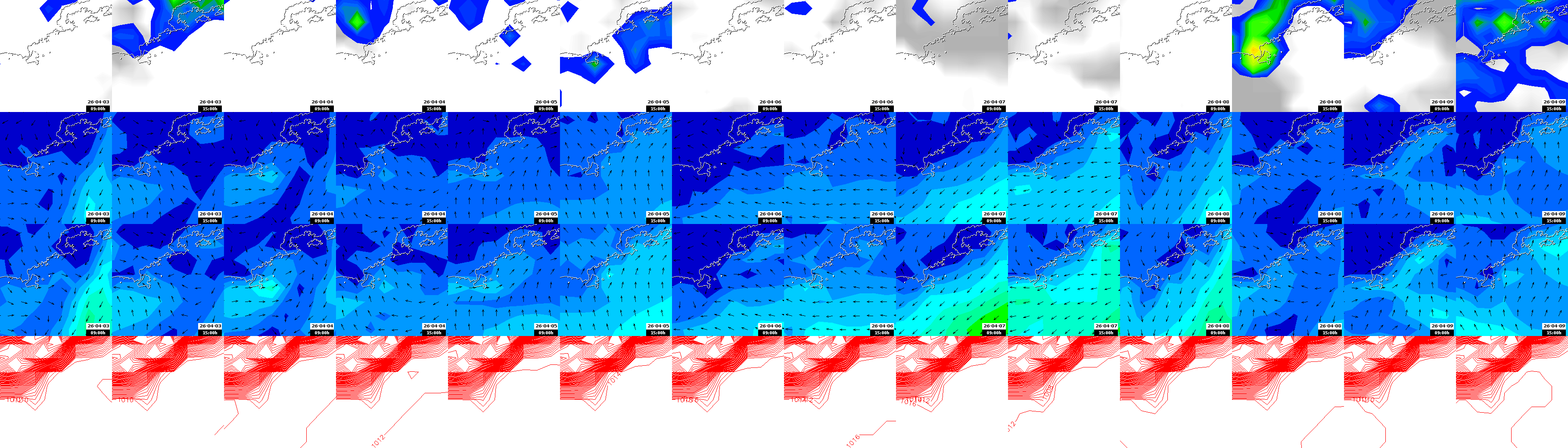pressão atmosférica