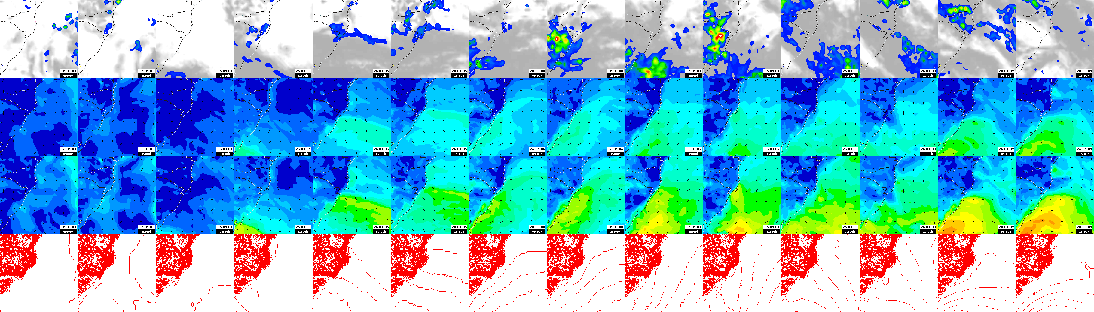 pressão atmosférica