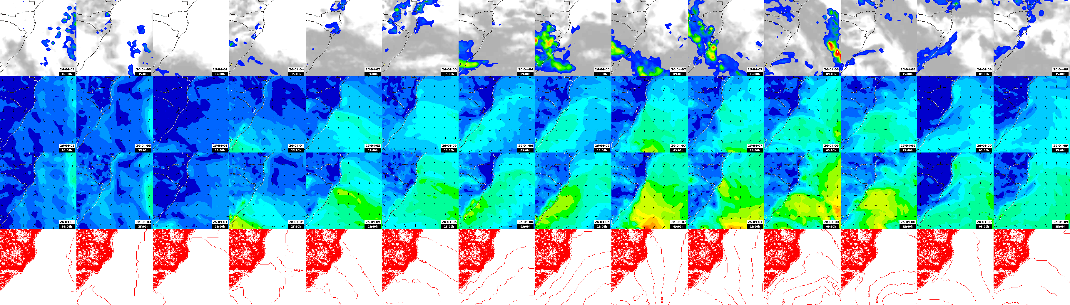 pressão atmosférica