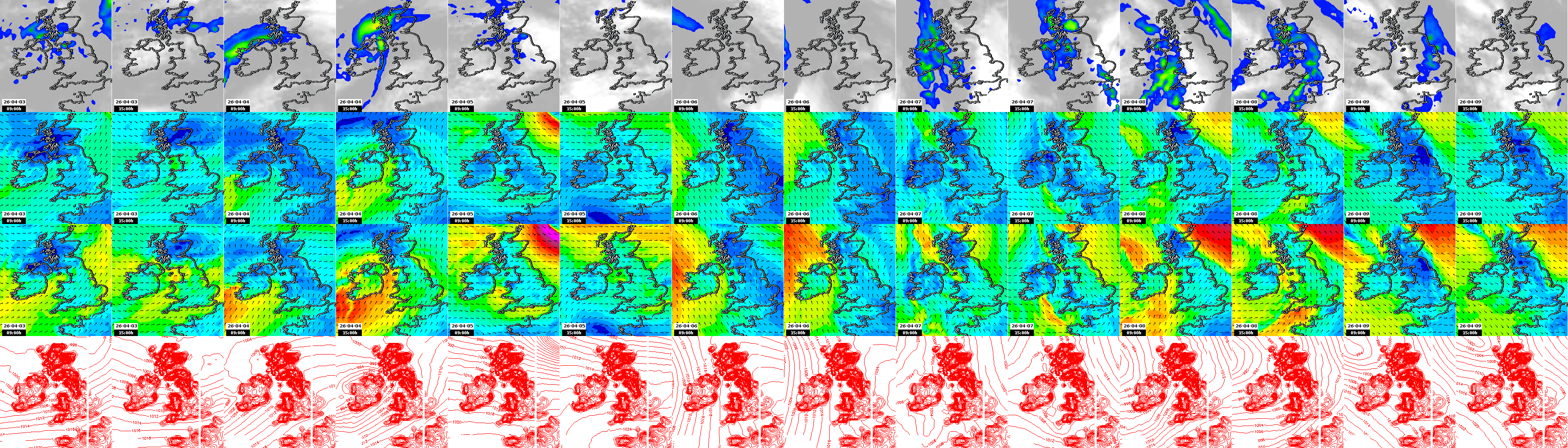 pressão atmosférica