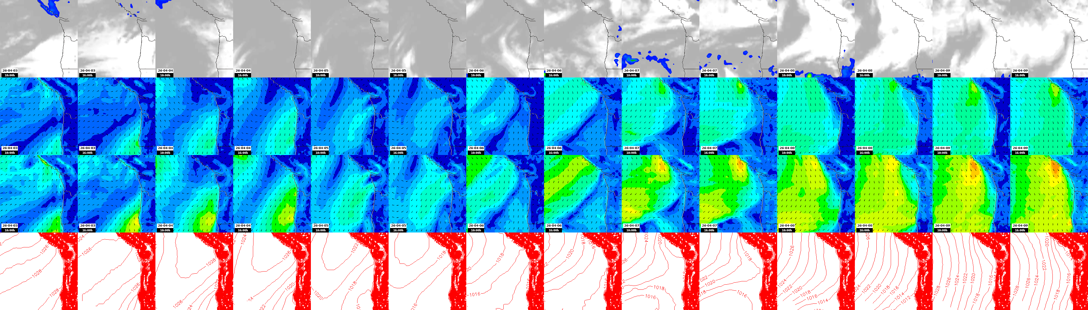 pressão atmosférica