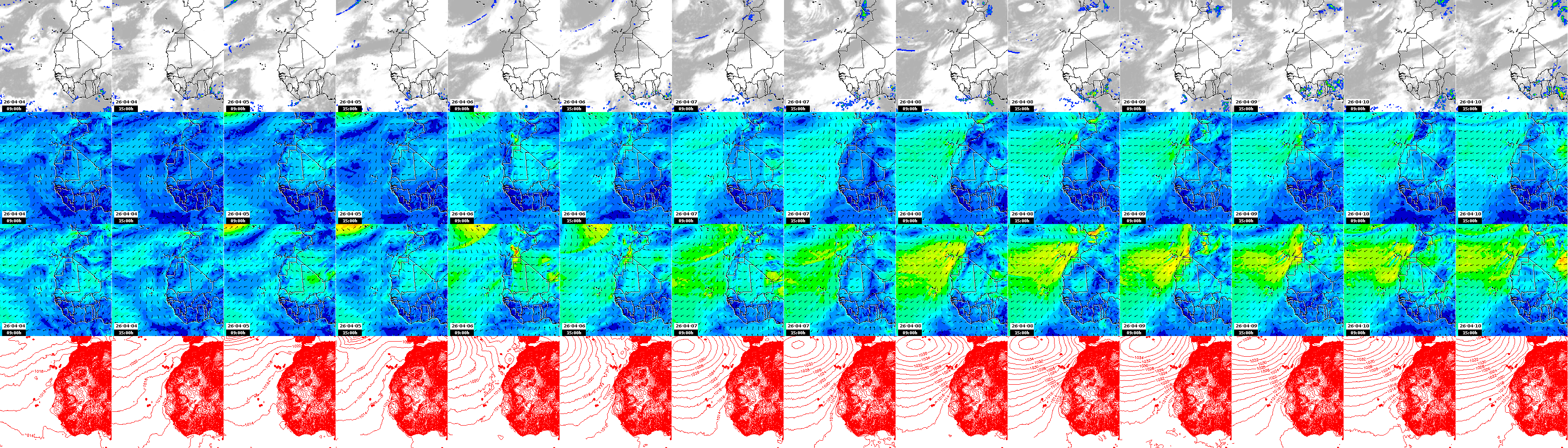 pressão atmosférica
