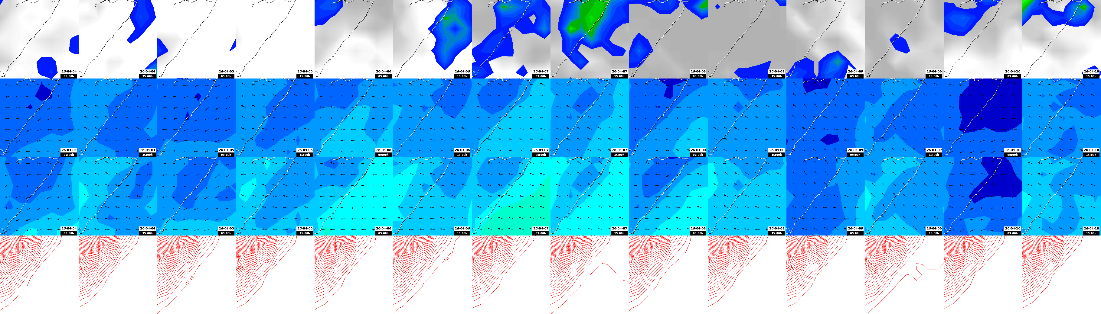 pressão atmosférica