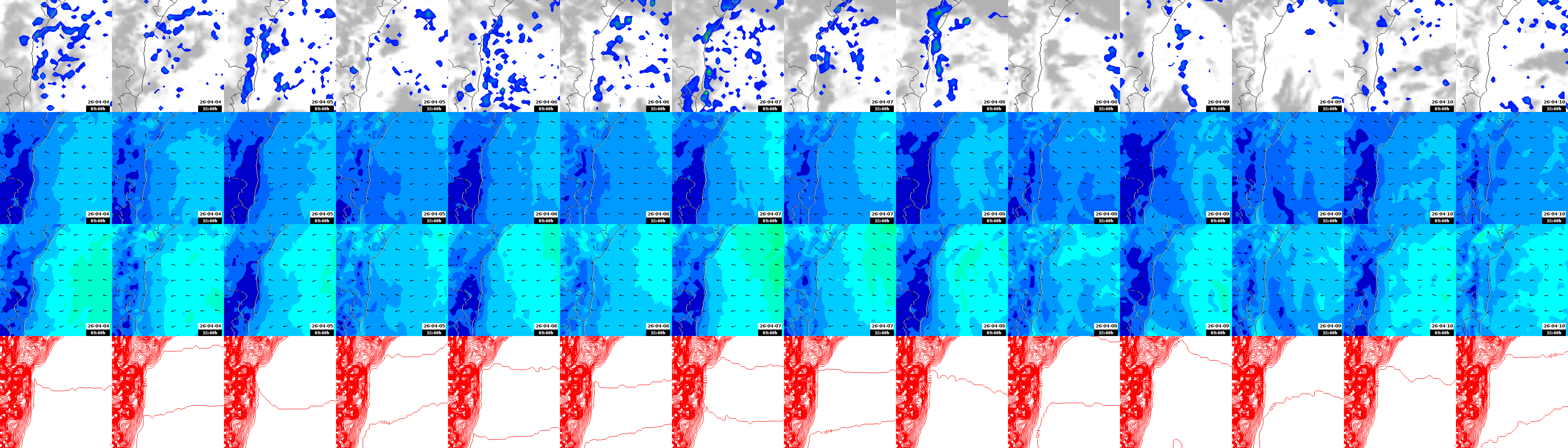 pressão atmosférica