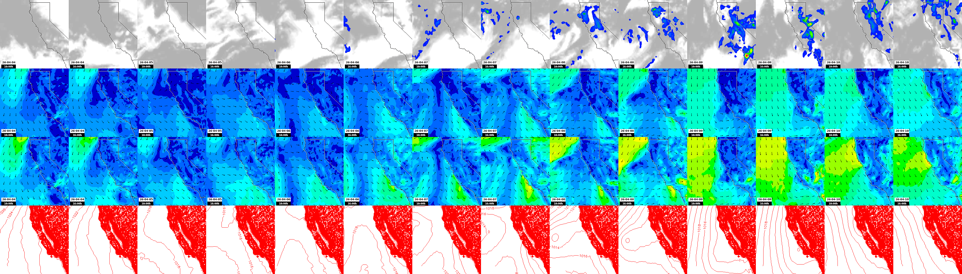 pressão atmosférica