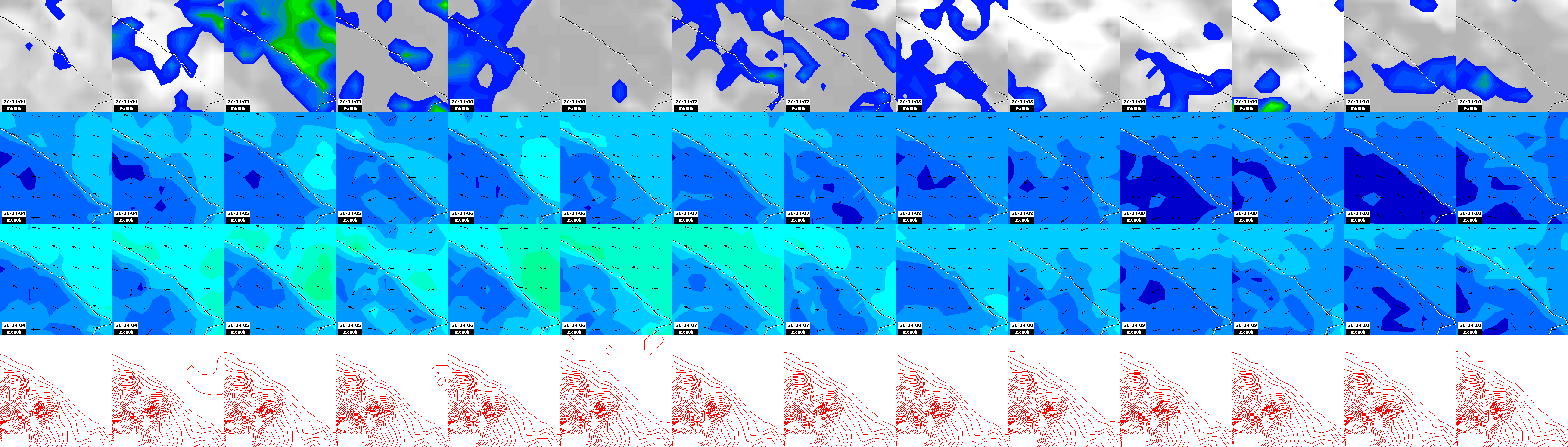 pressão atmosférica