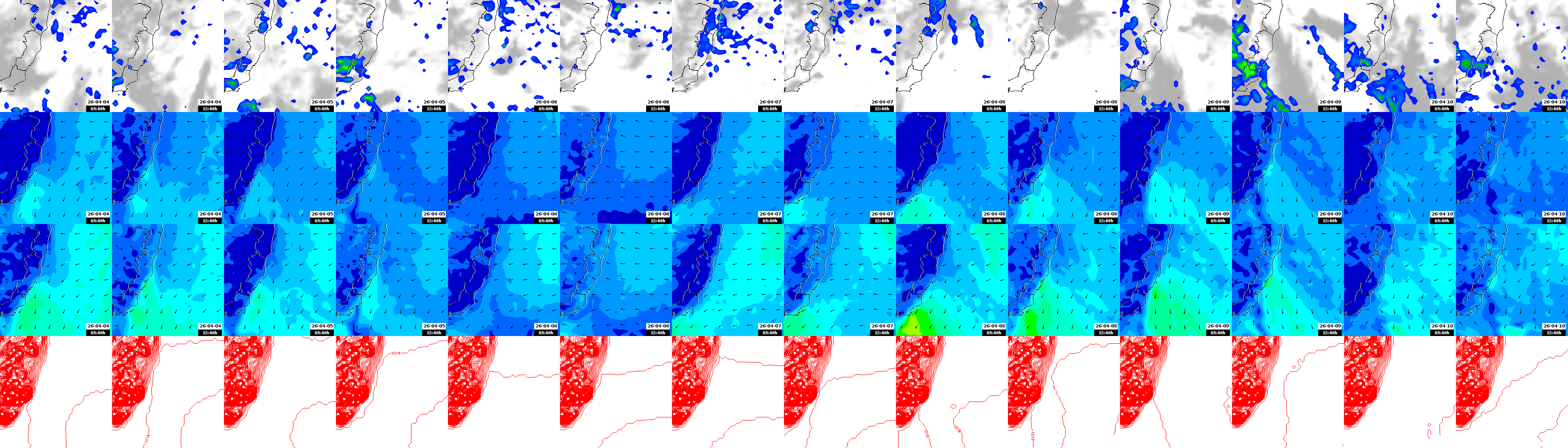 pressão atmosférica