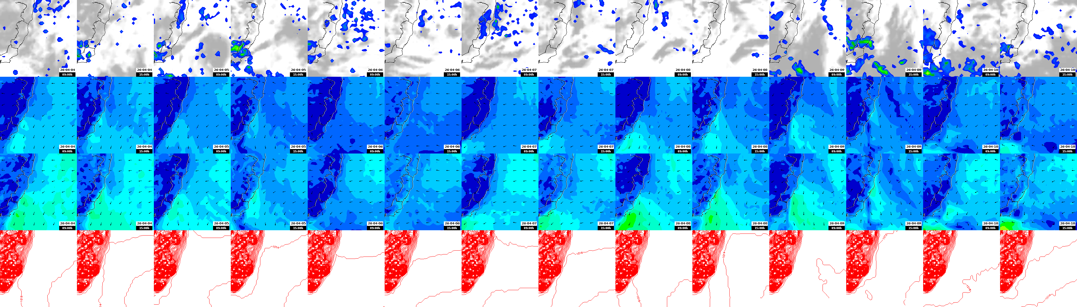 pressão atmosférica