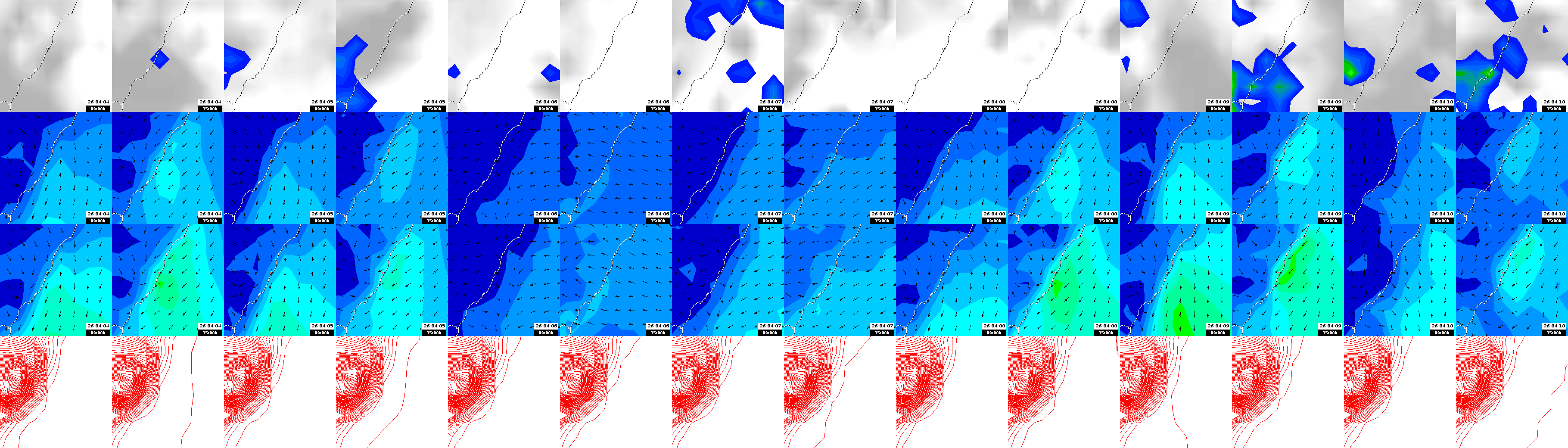pressão atmosférica