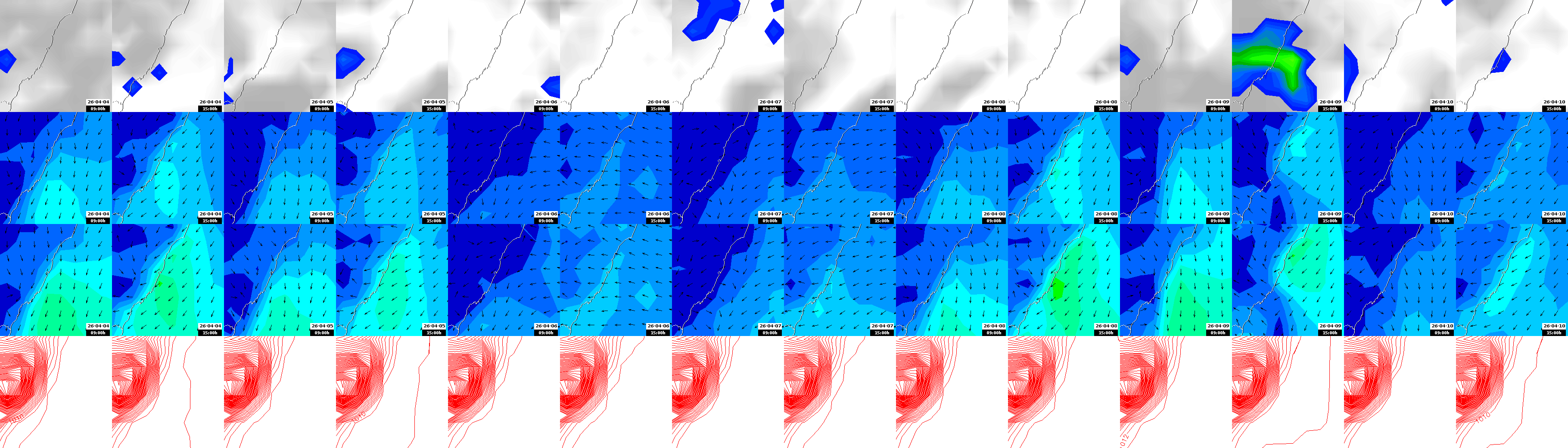 pressão atmosférica