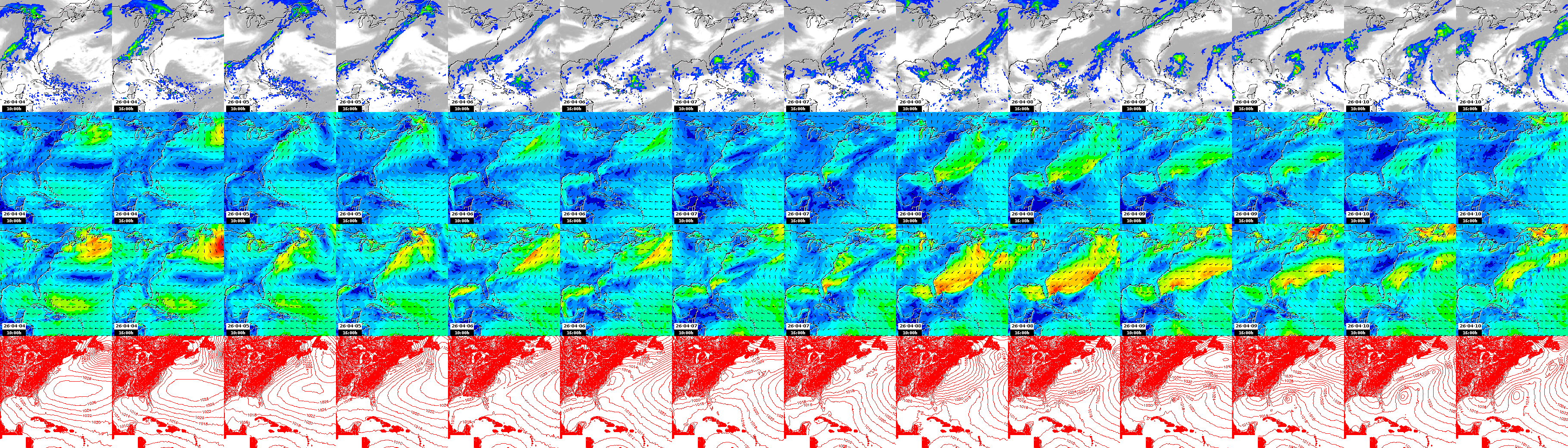 pressão atmosférica