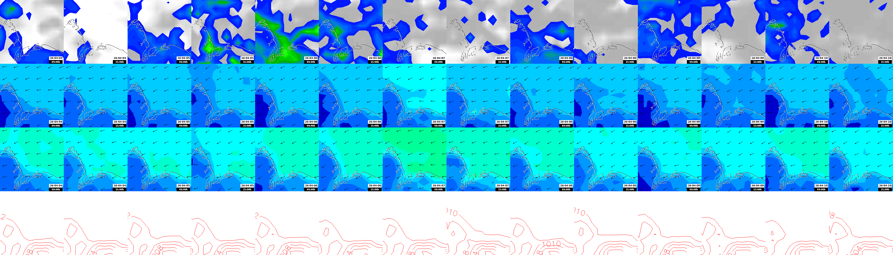 pressão atmosférica