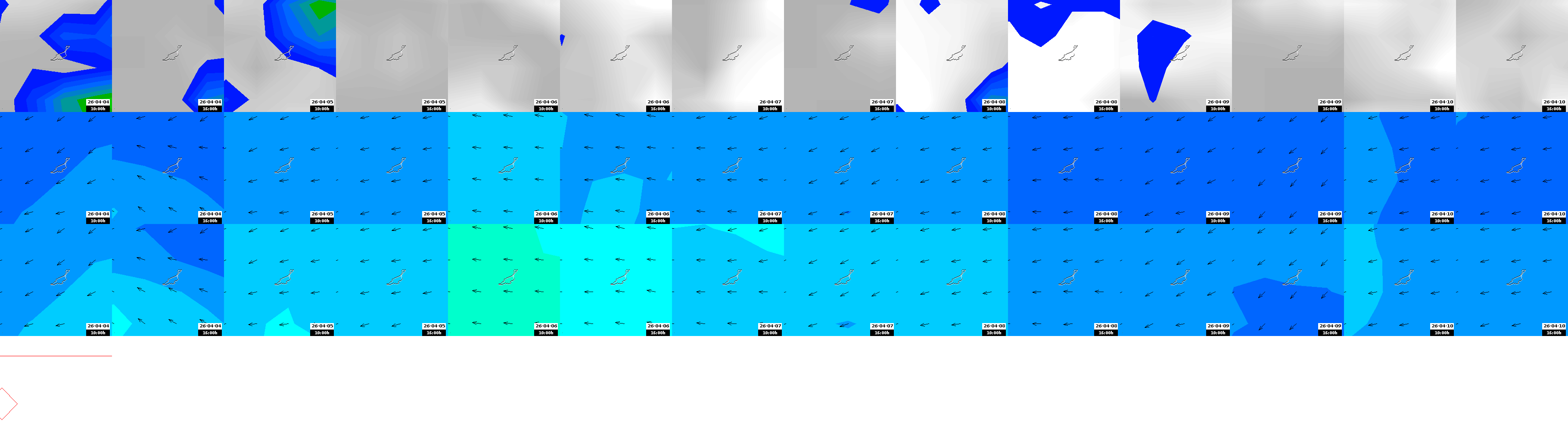pressão atmosférica