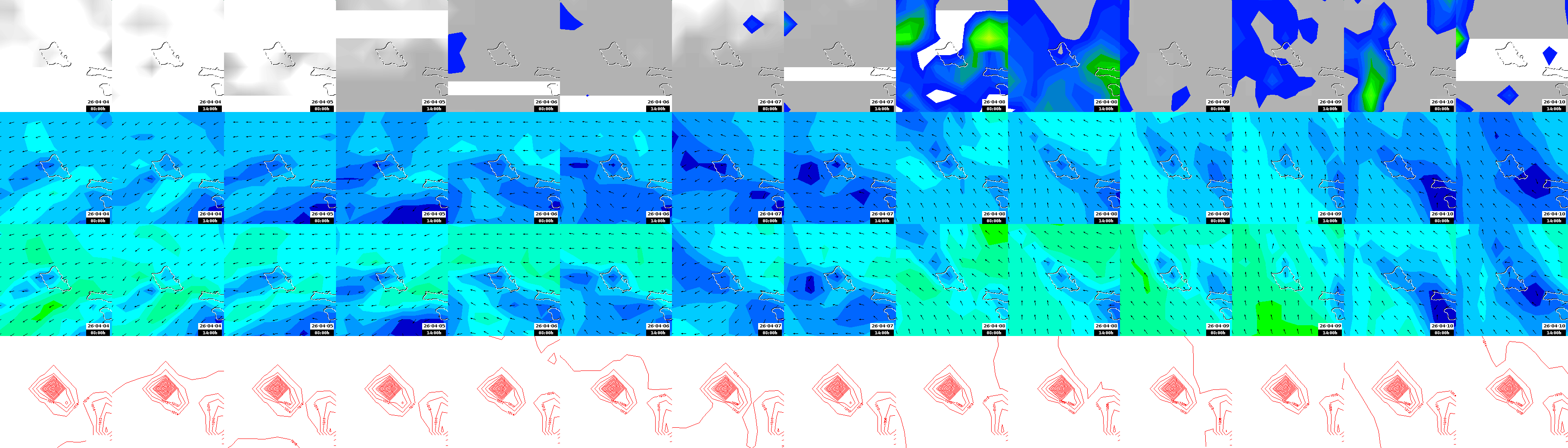 pressão atmosférica