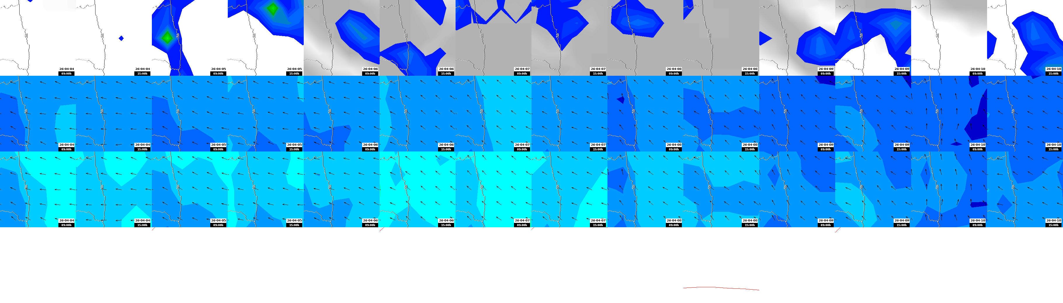 pressão atmosférica