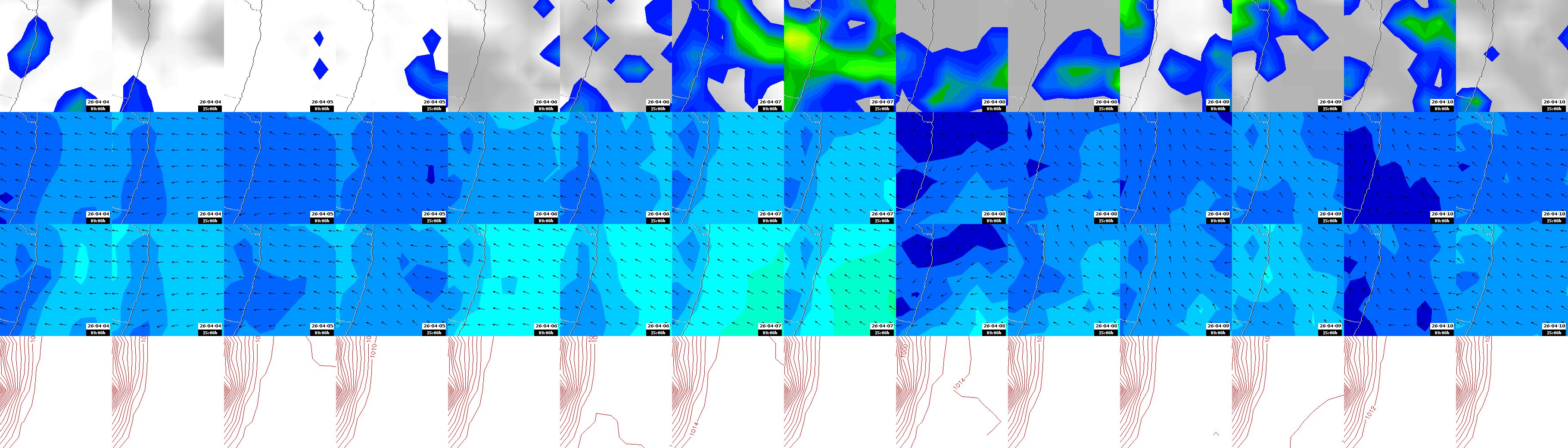 pressão atmosférica