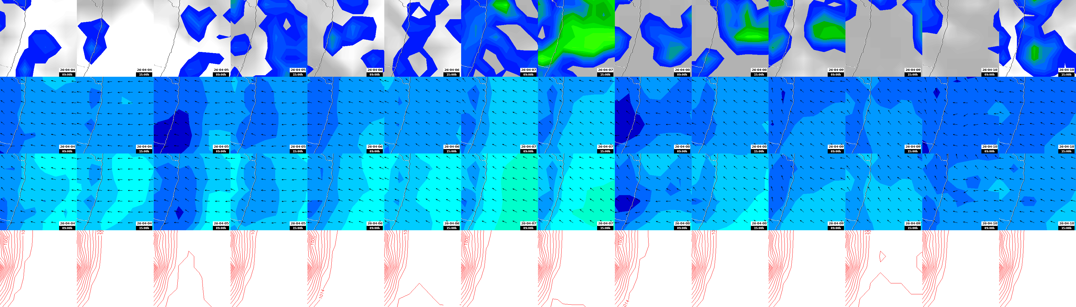 pressão atmosférica