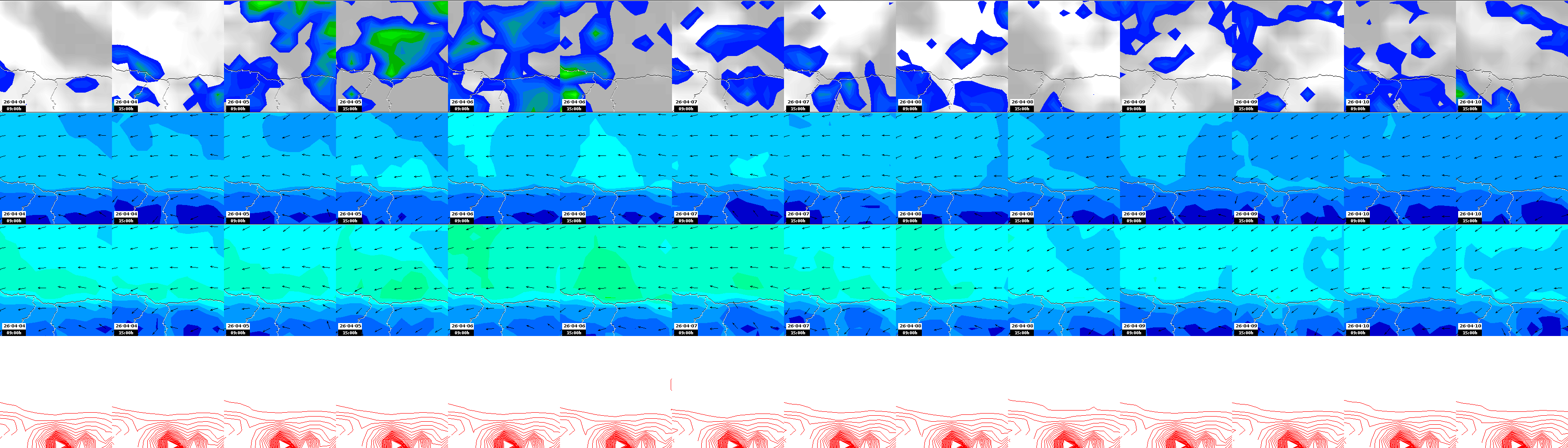 pressão atmosférica