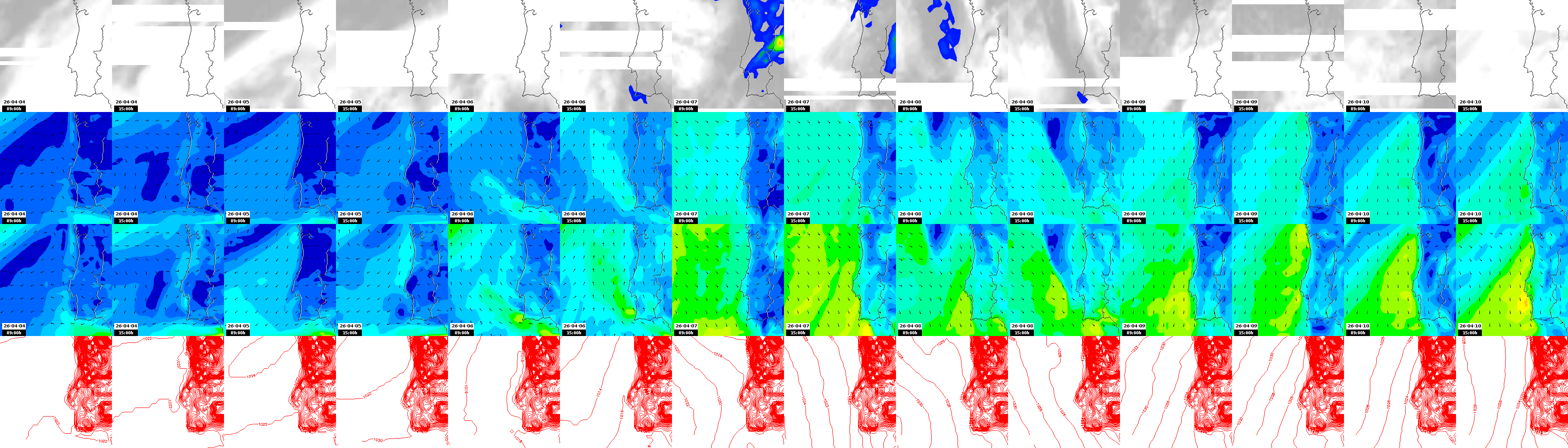 pressão atmosférica