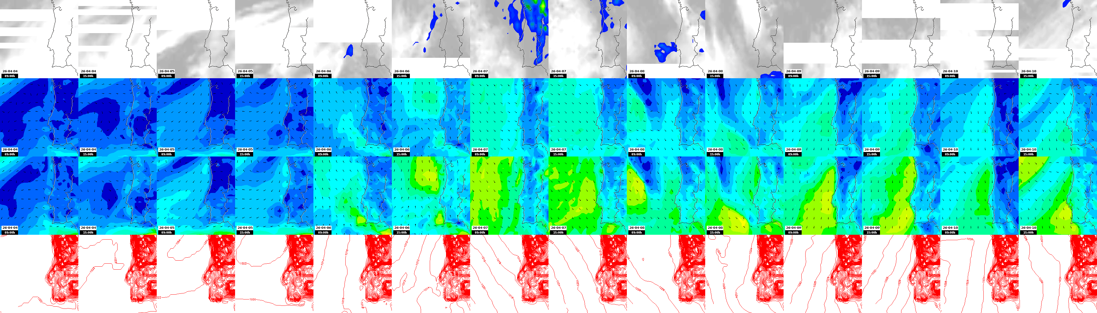 pressão atmosférica