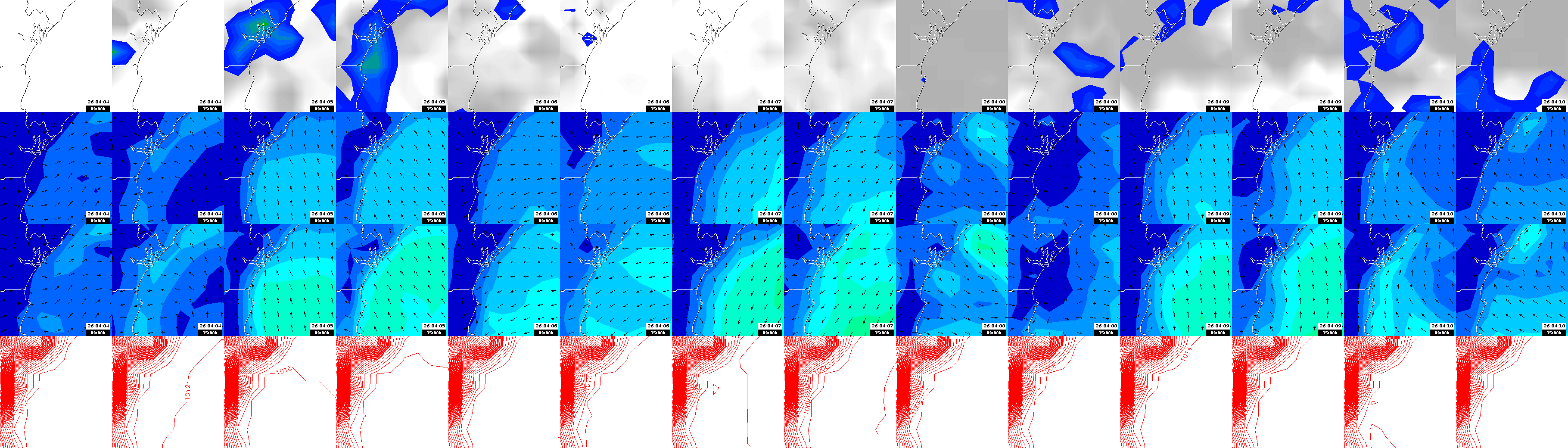 pressão atmosférica