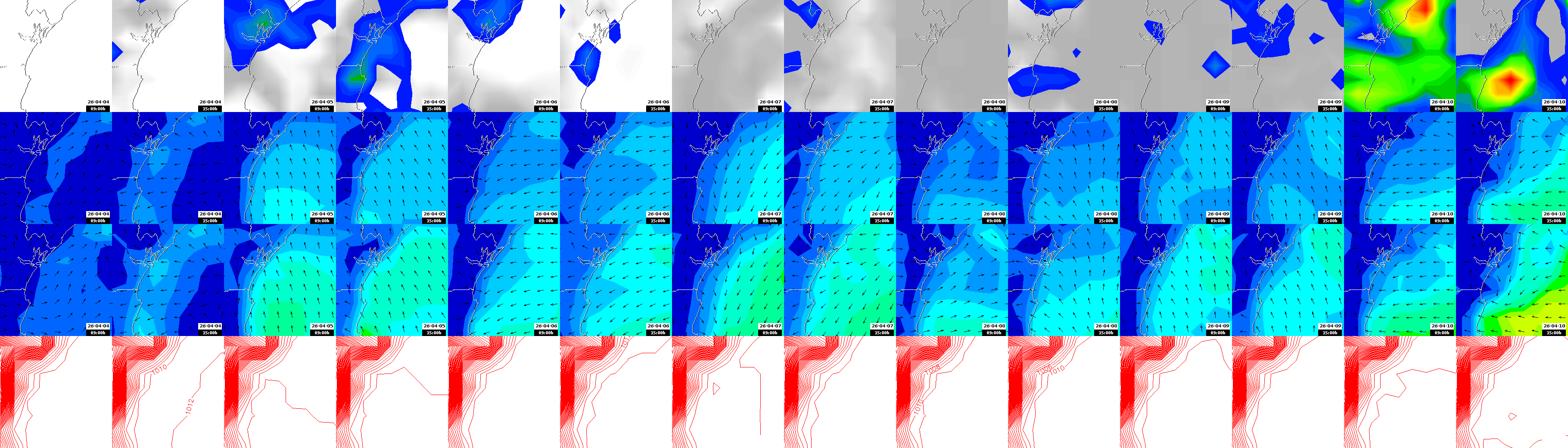 pressão atmosférica