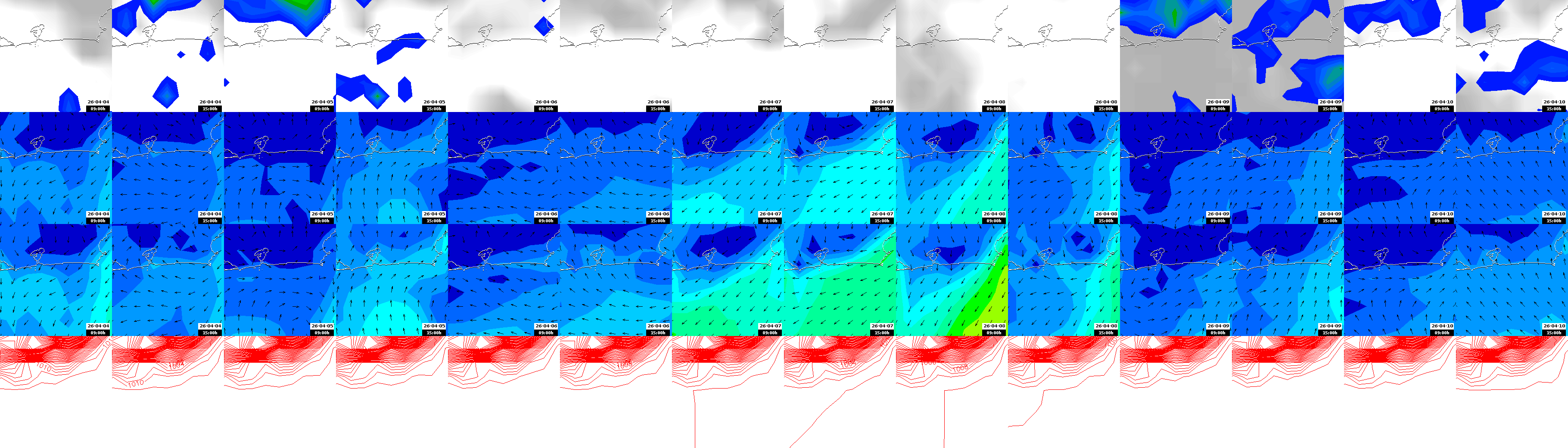 pressão atmosférica