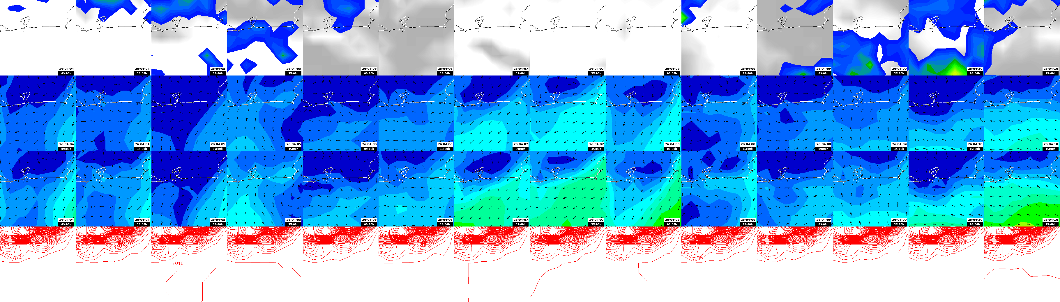 pressão atmosférica