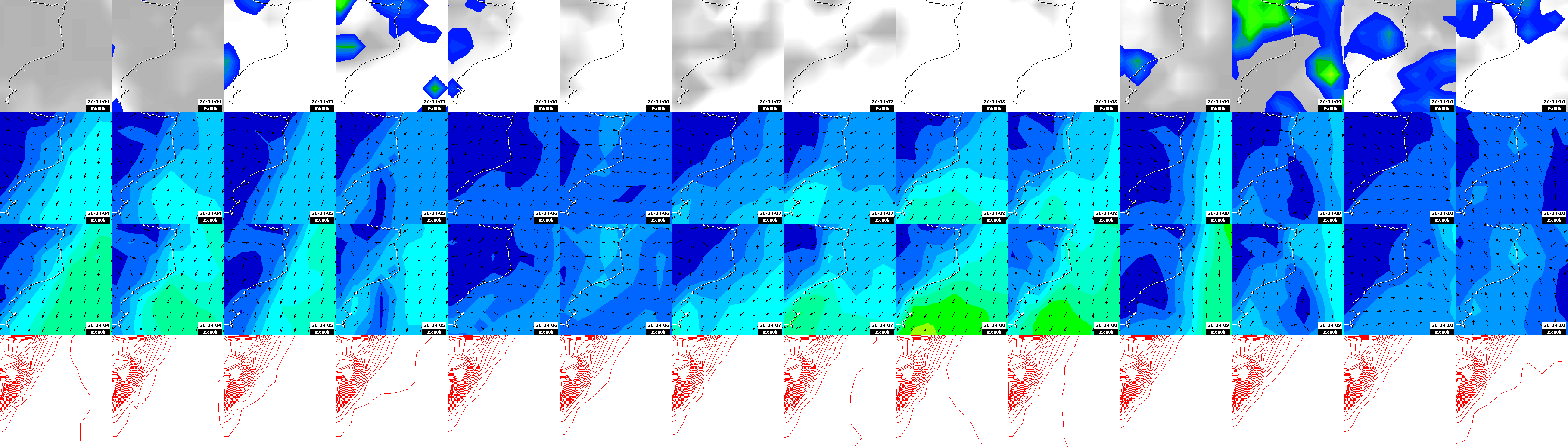 pressão atmosférica
