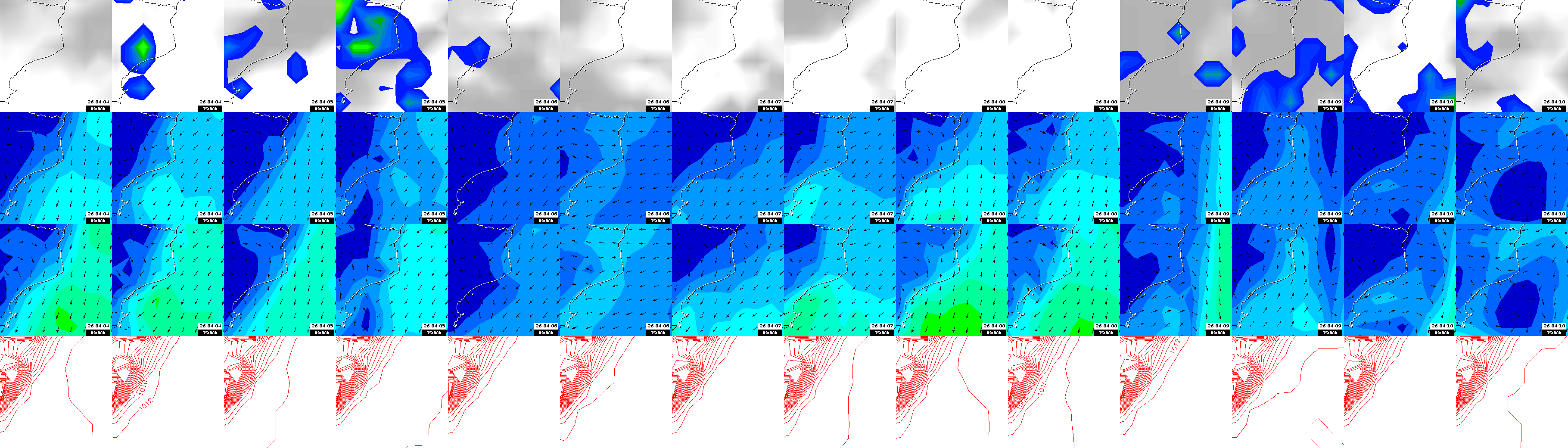 pressão atmosférica