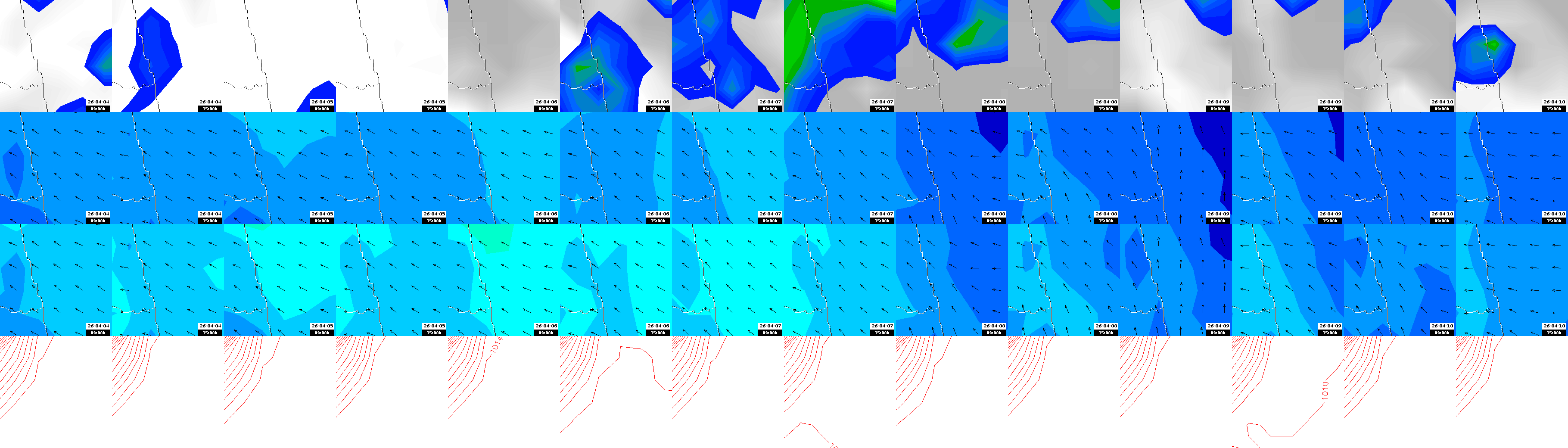 pressão atmosférica