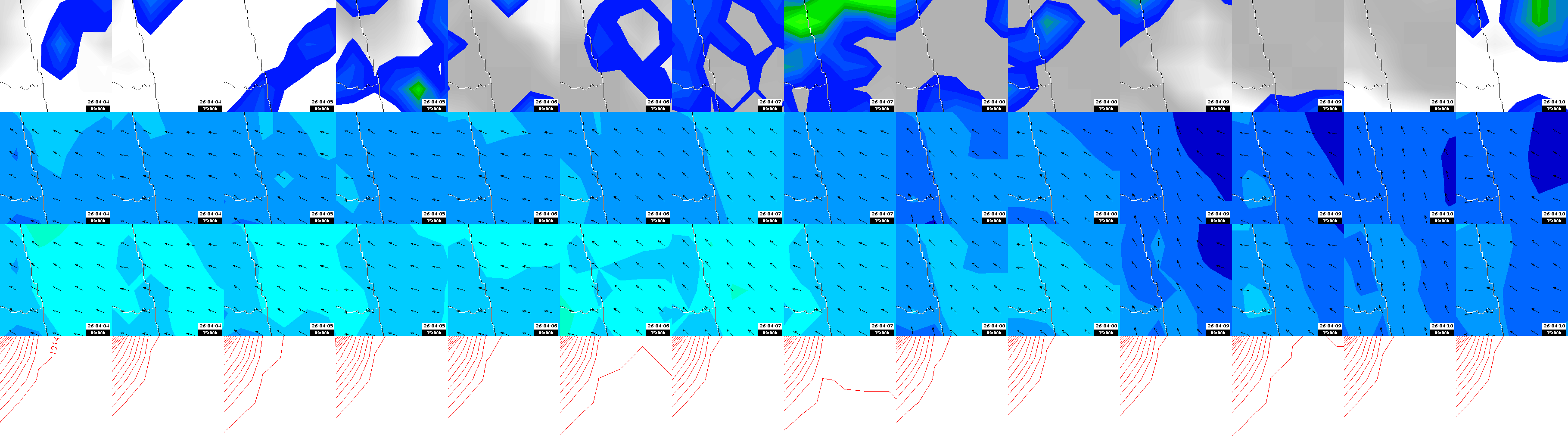 pressão atmosférica