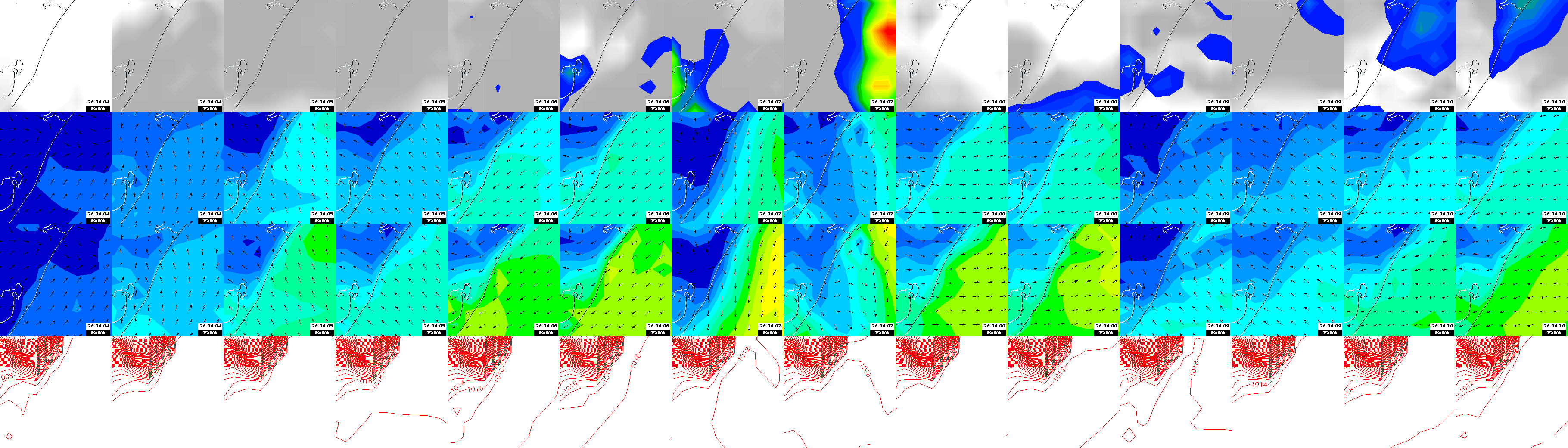 pressão atmosférica