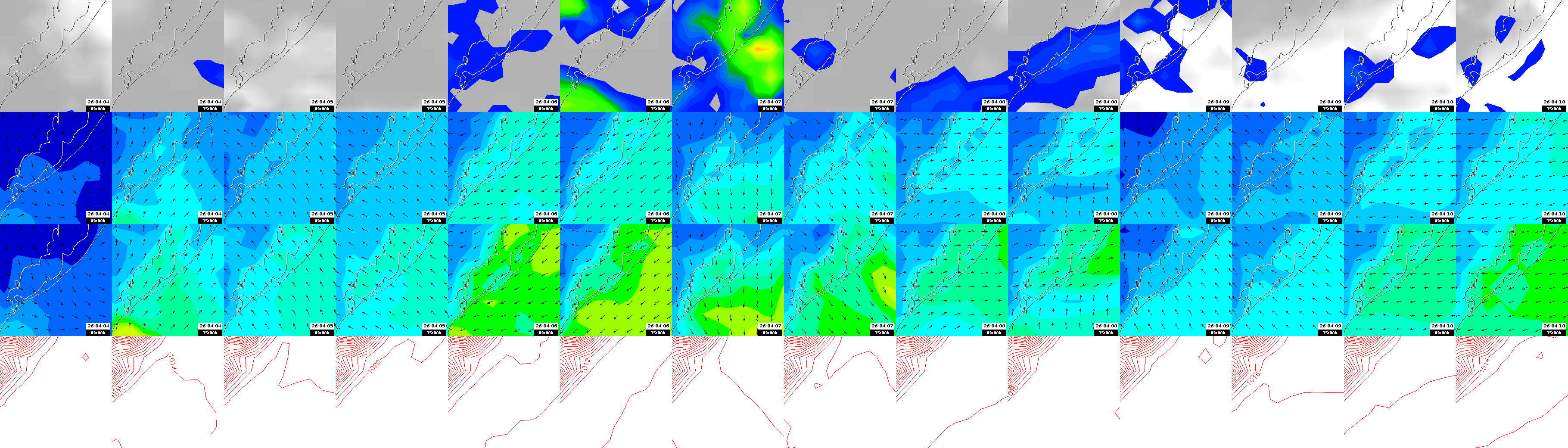 pressão atmosférica