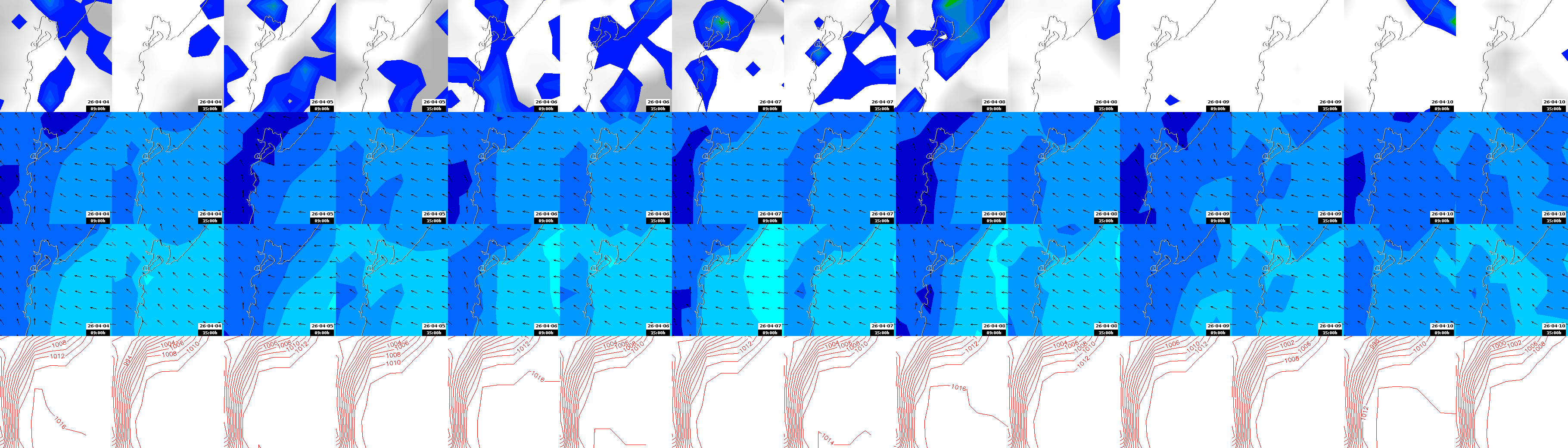 pressão atmosférica
