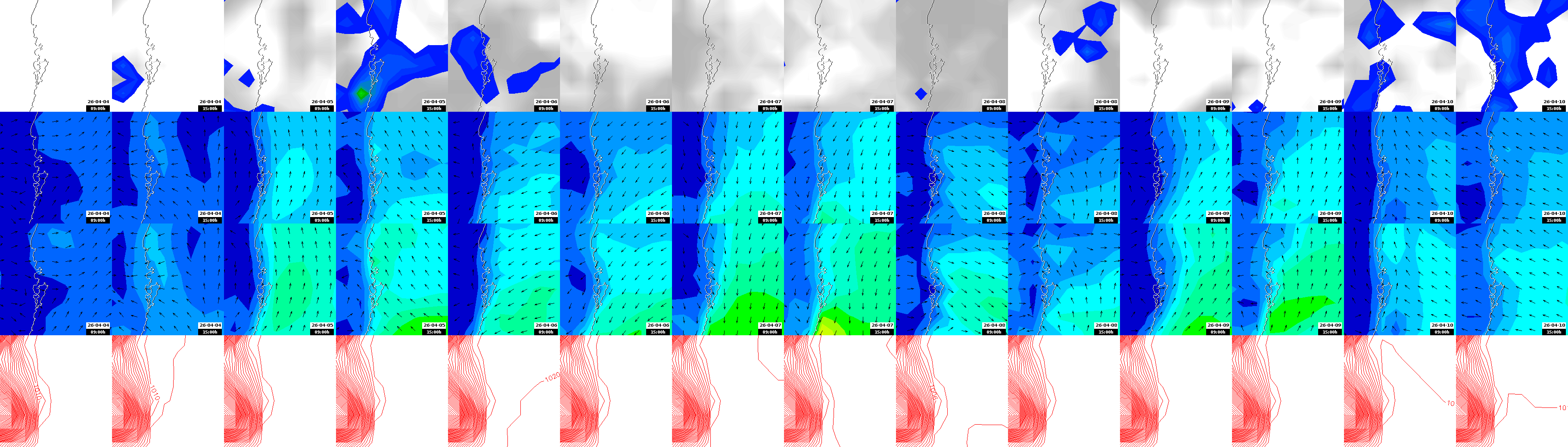 pressão atmosférica