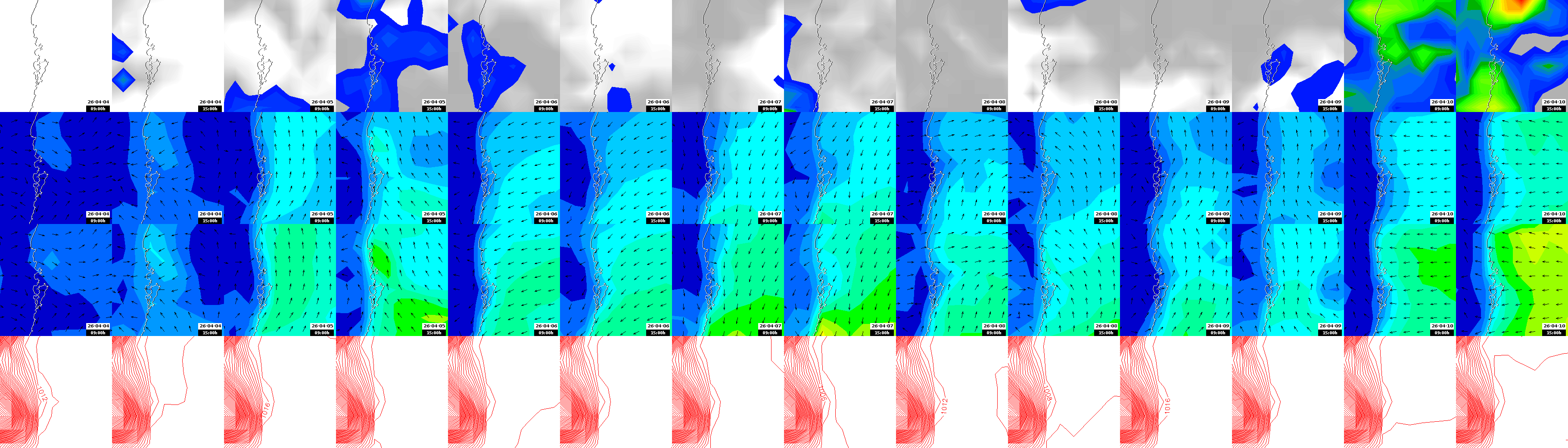 pressão atmosférica