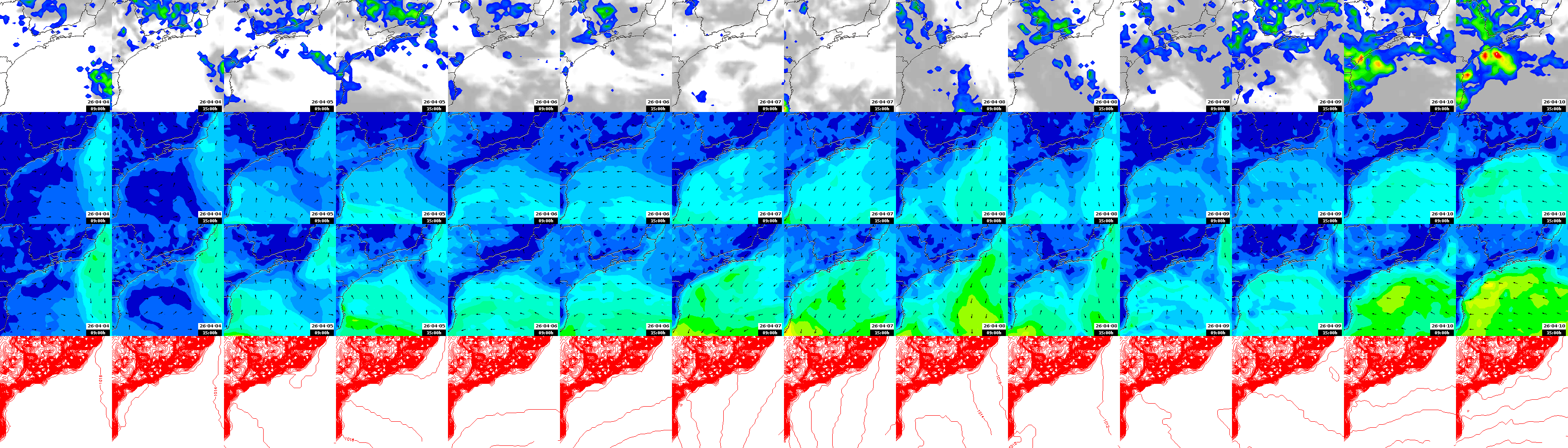 pressão atmosférica