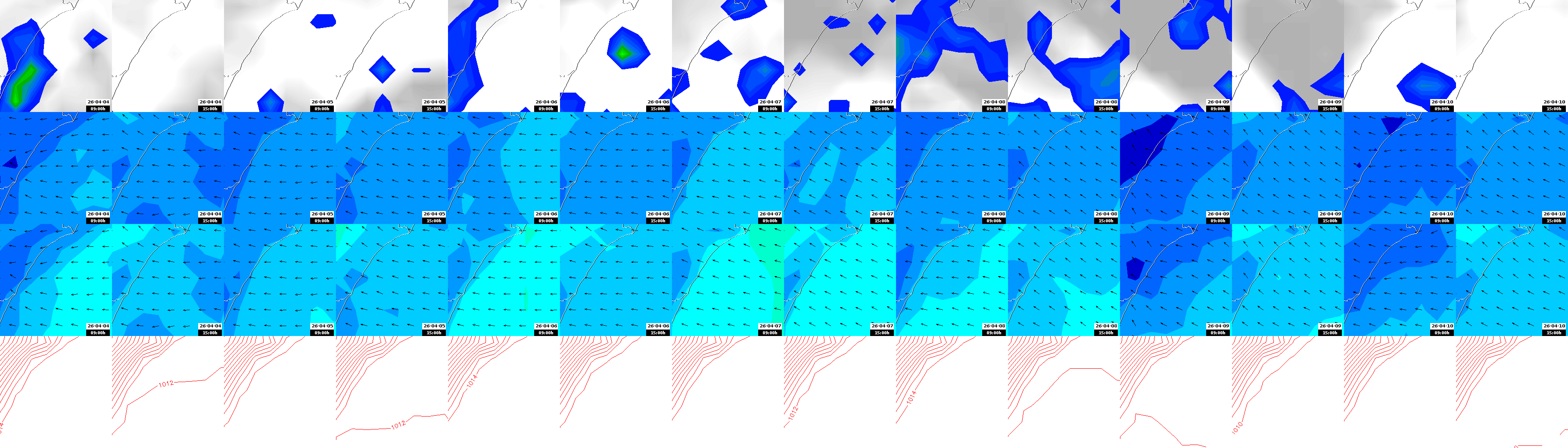 pressão atmosférica