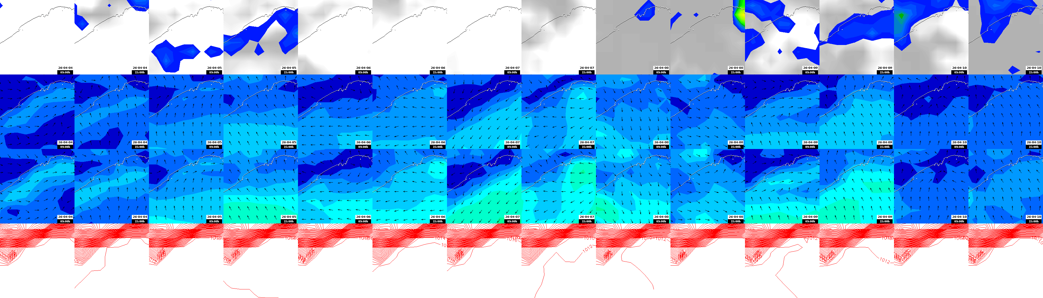 pressão atmosférica