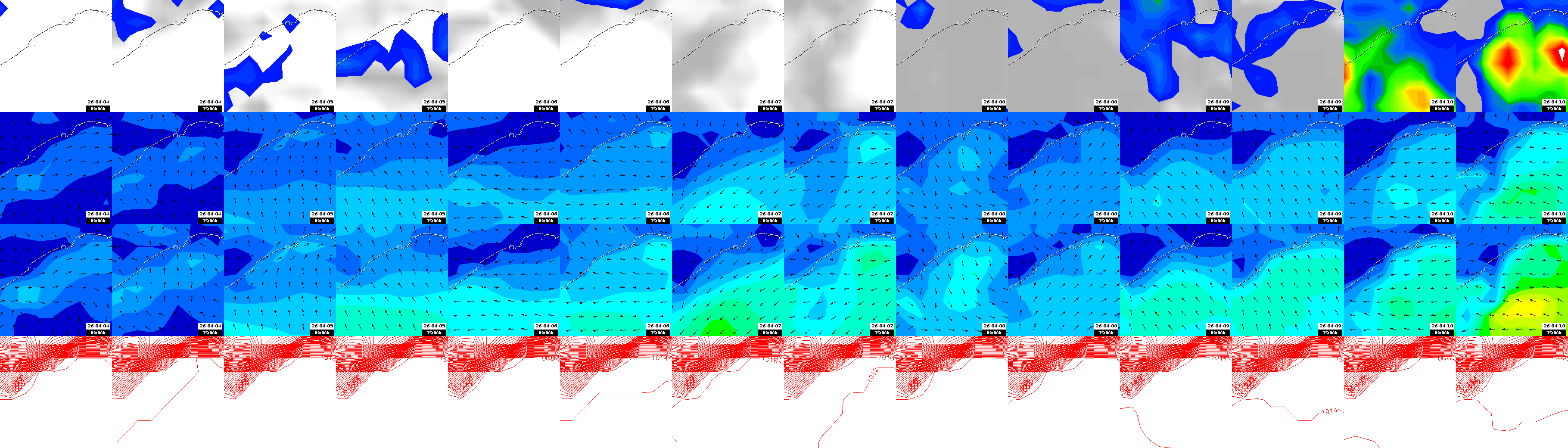 pressão atmosférica