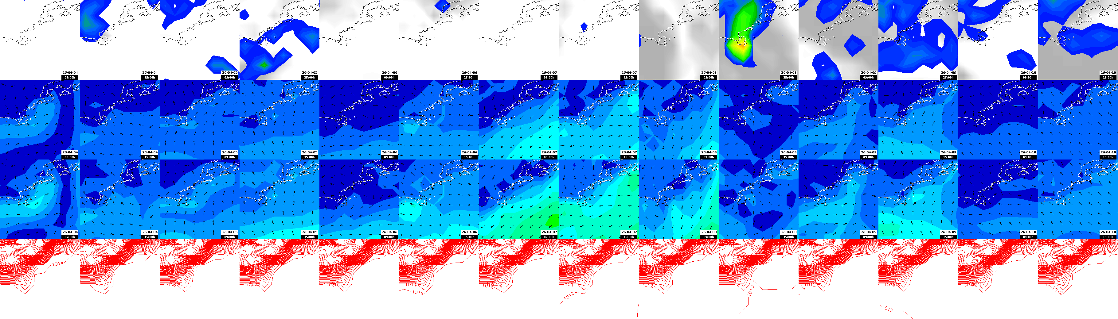 pressão atmosférica