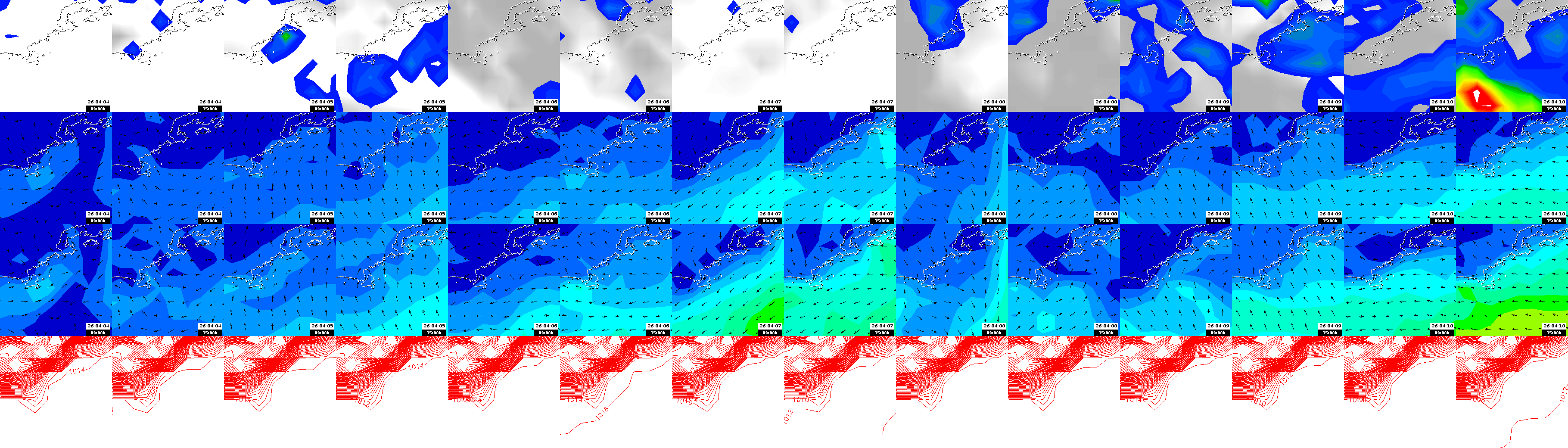 pressão atmosférica