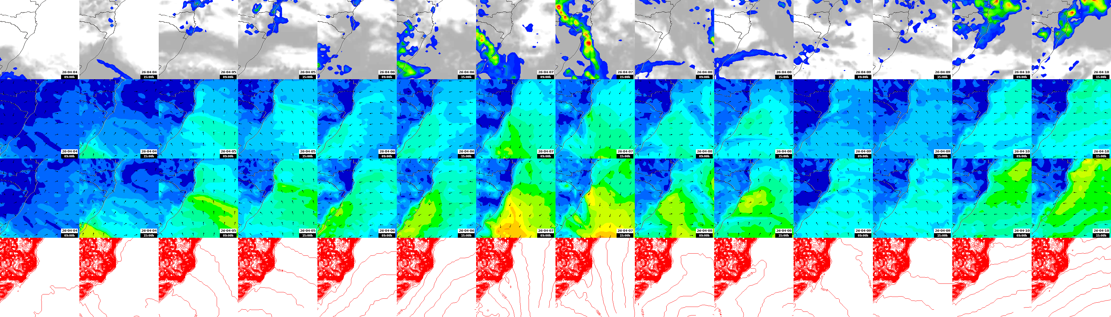 pressão atmosférica
