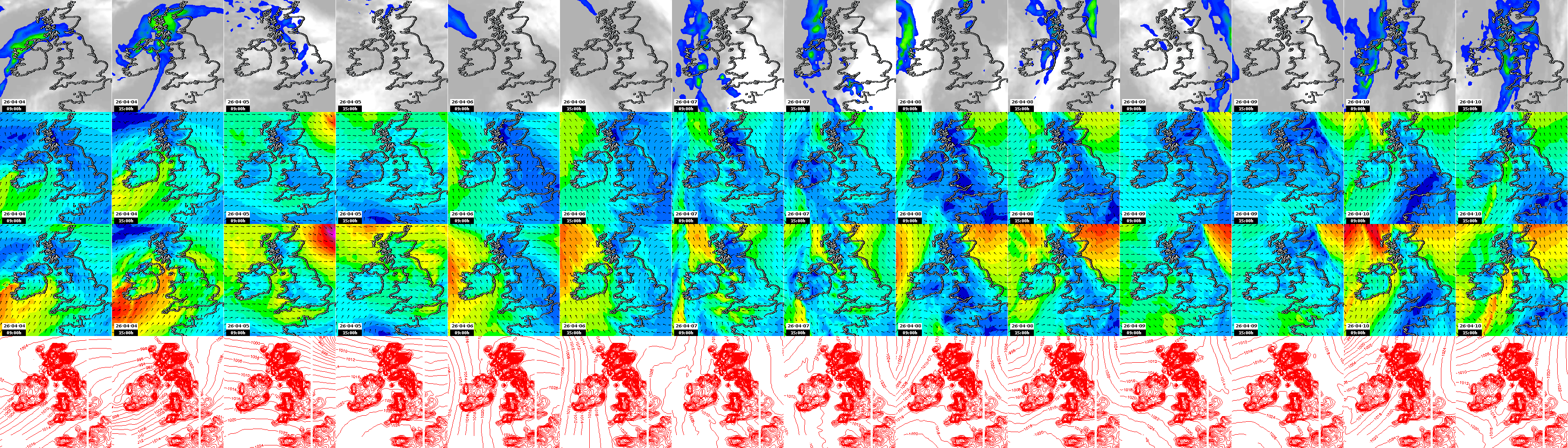 pressão atmosférica