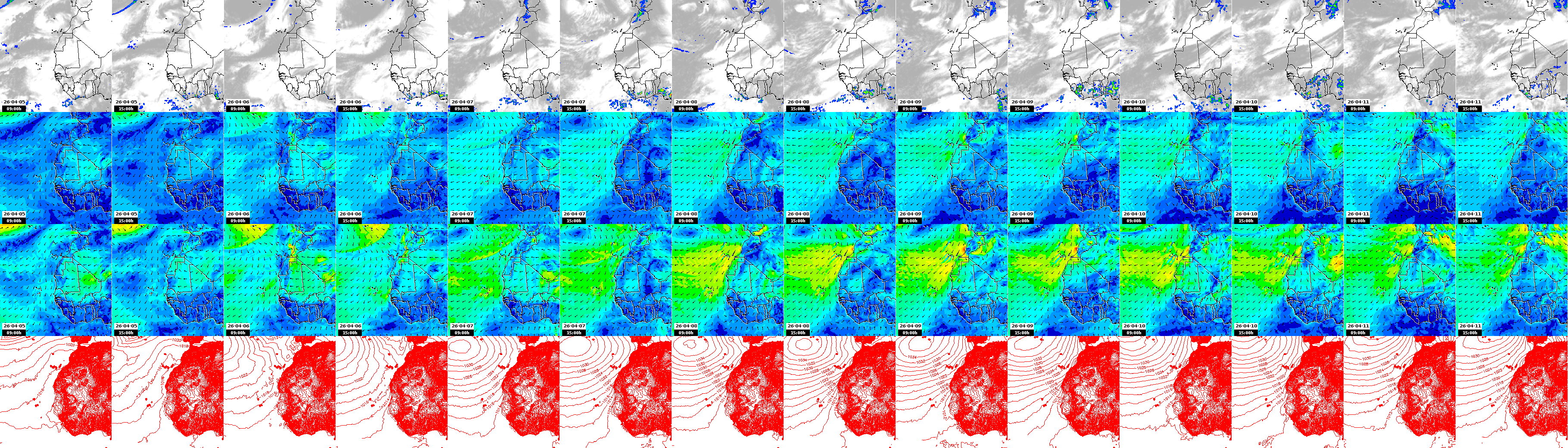pressão atmosférica