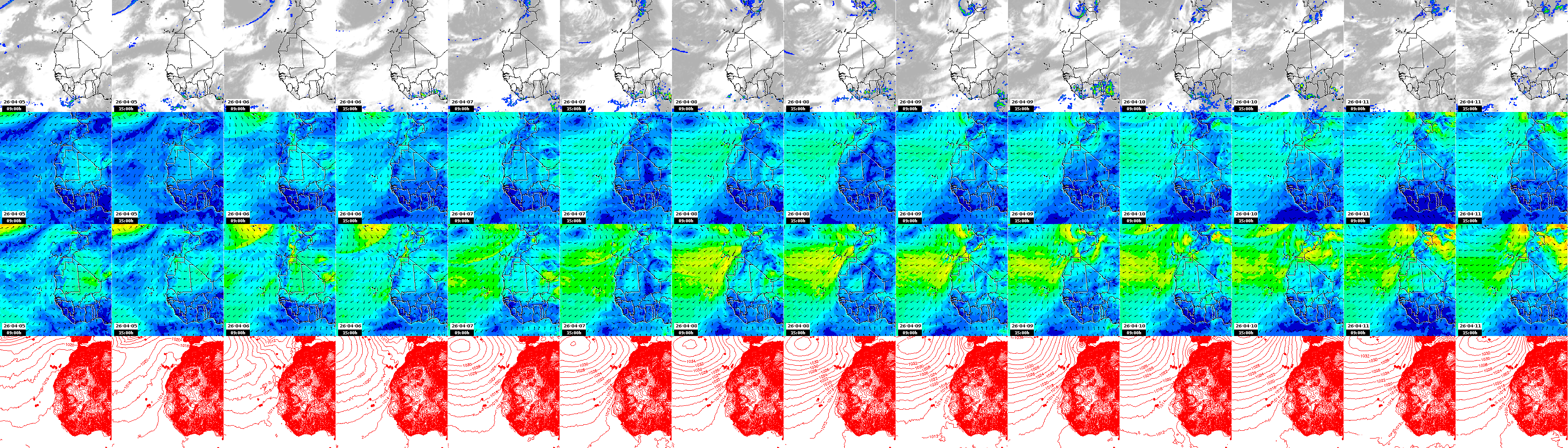 pressão atmosférica