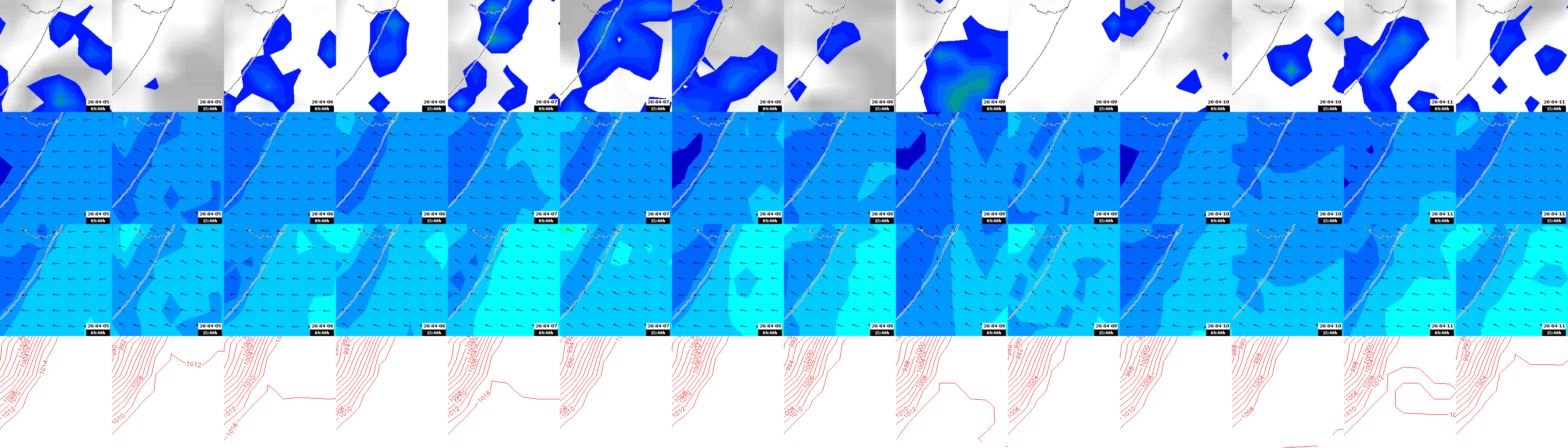 pressão atmosférica
